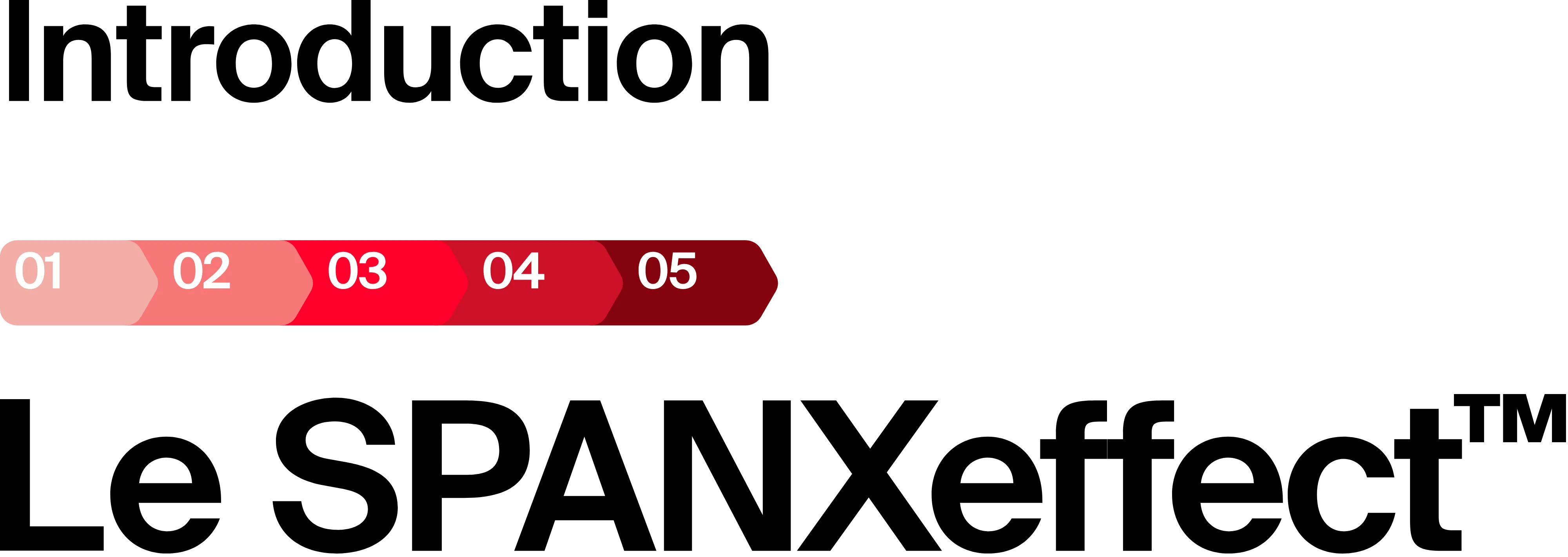 Introduction Le SPANXeffect Mobile Fr