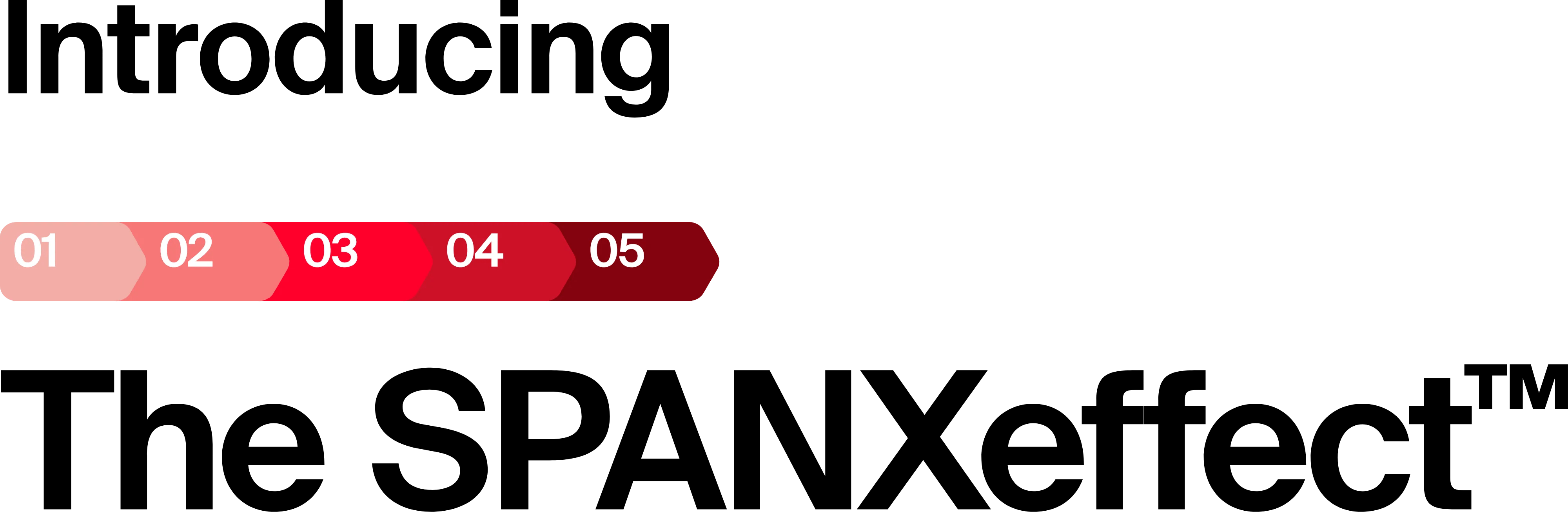 Introducing The SPANXeffect Mobile